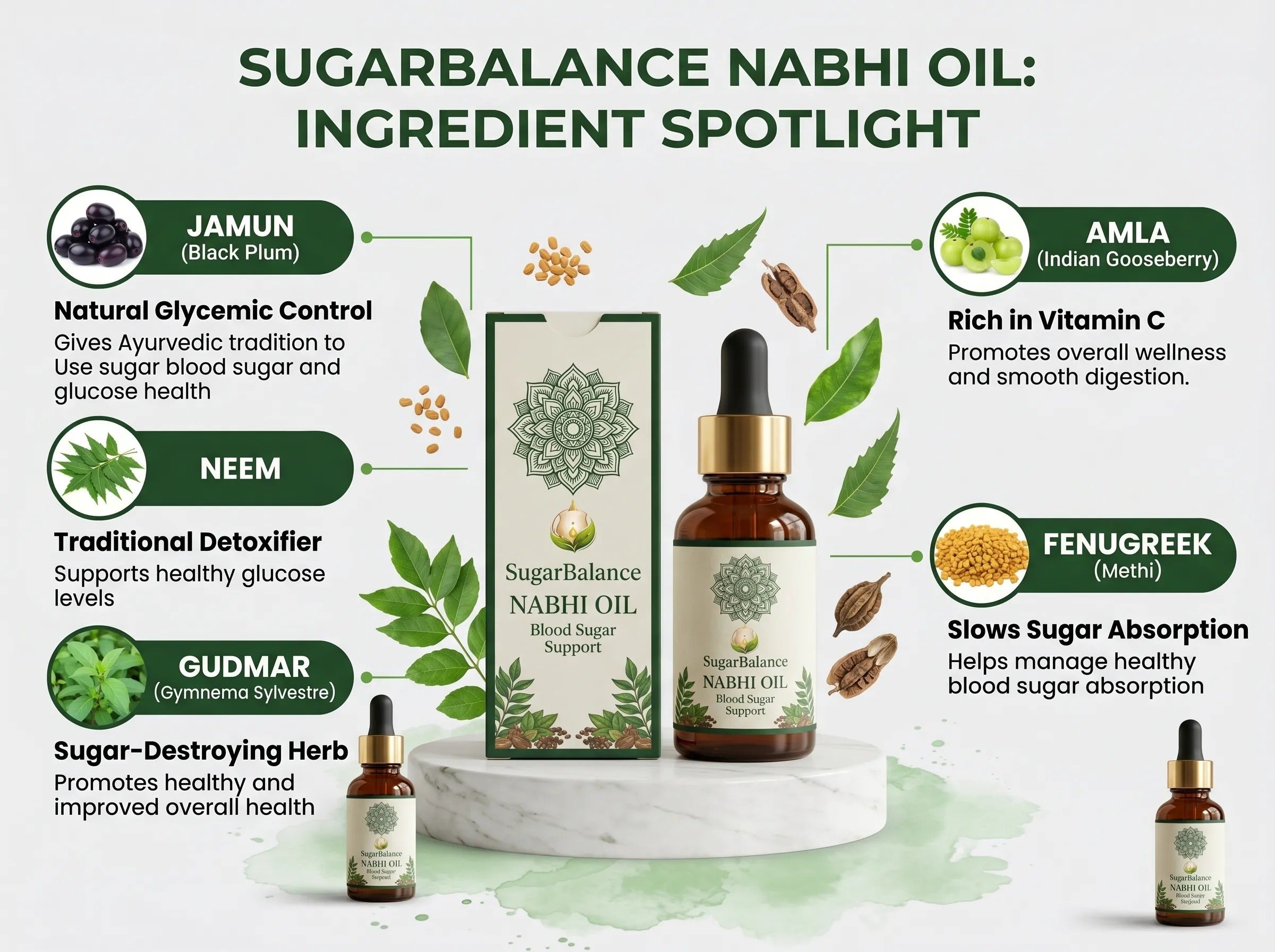 Nabhi Telam Sugar Balance Nabhi Oil | Ayurvedic Herbal Navel Oil Nepal
